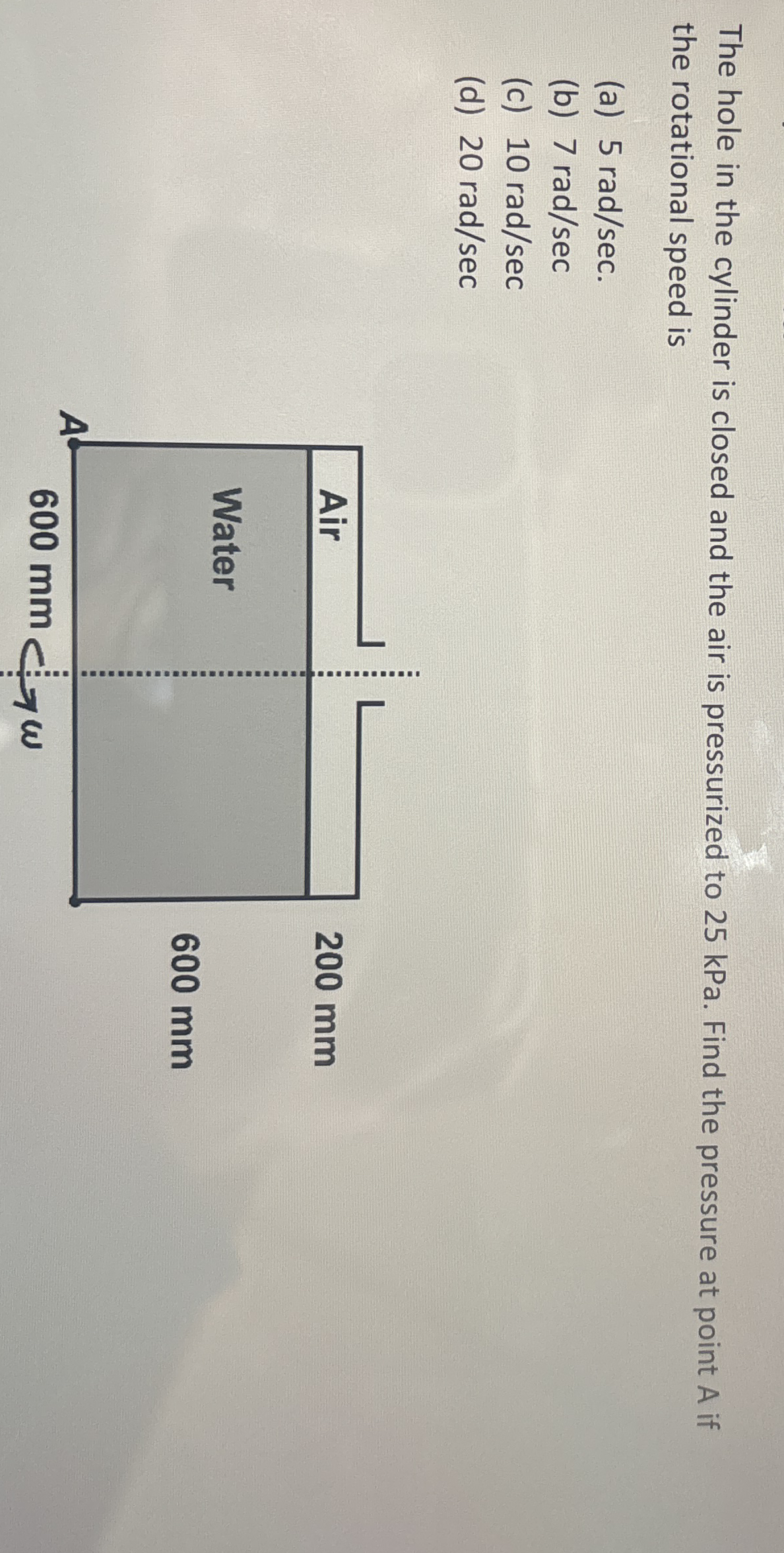 The hole in the cylinder is closed and the air is