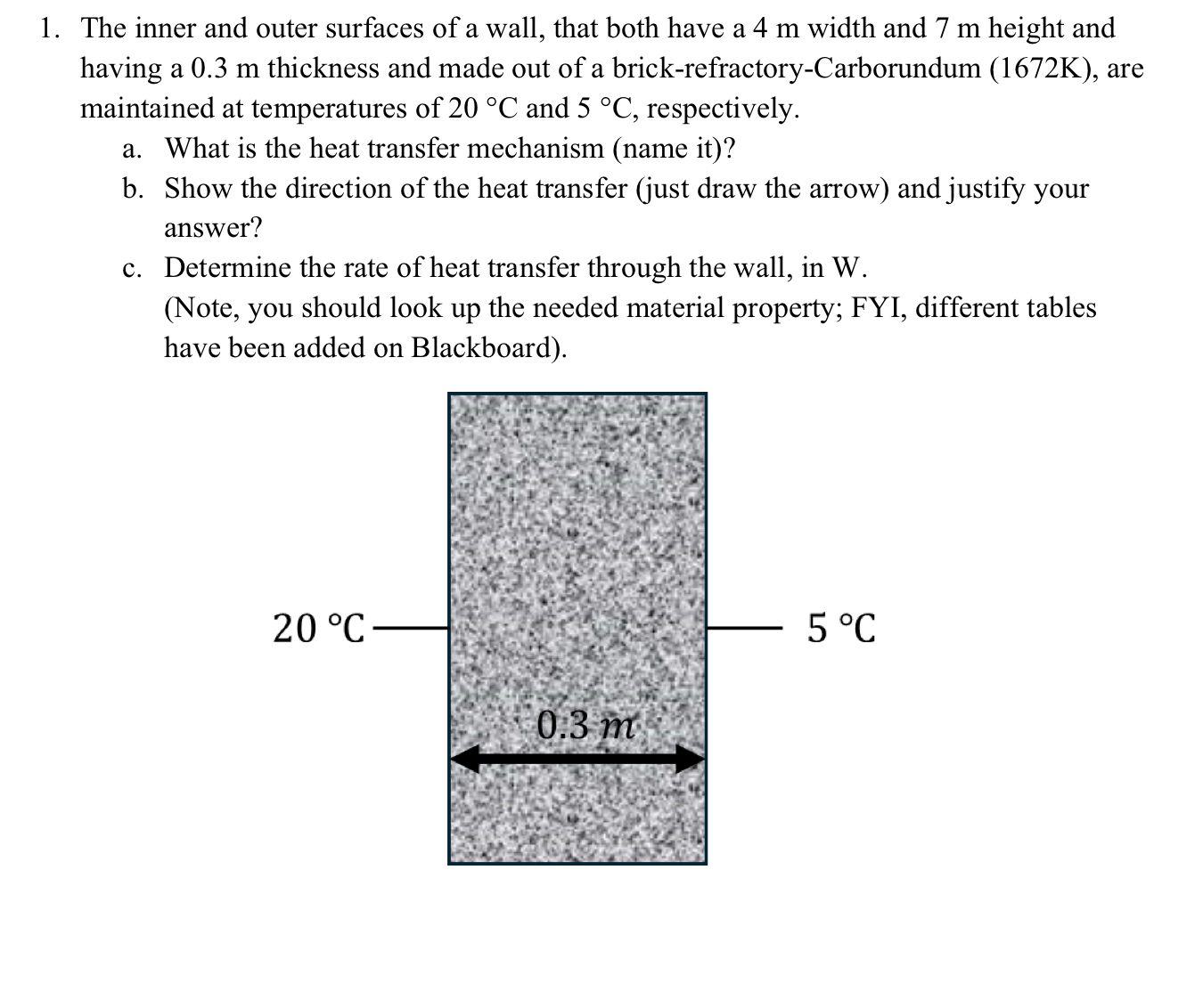 The inner and outer surfaces of a wall, that both