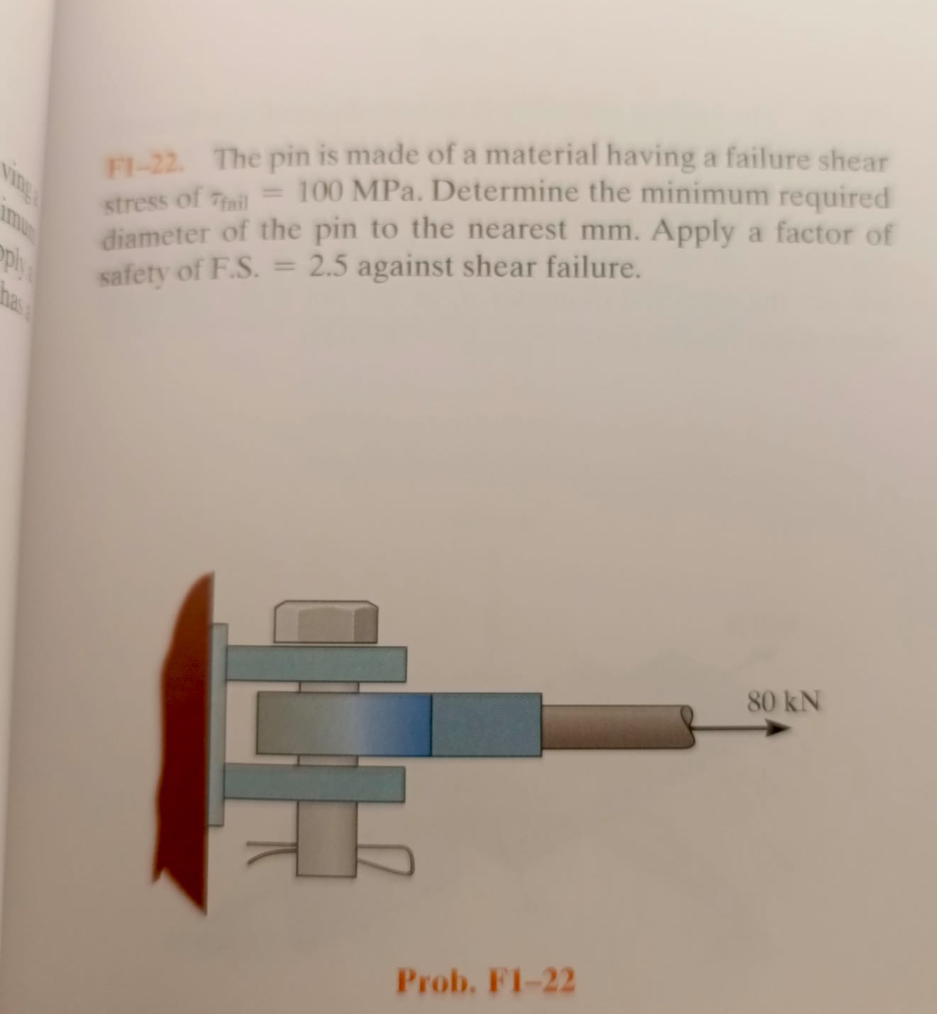 F 1 - 2 2 . The pin is made of a material having