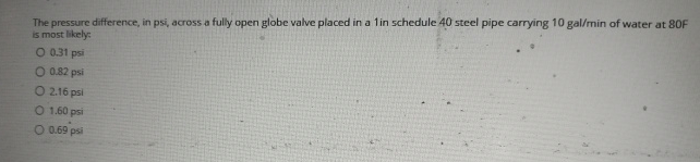 The pressure difference, in psi, across a fully