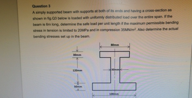 Question 3 A simply supported beam with supports