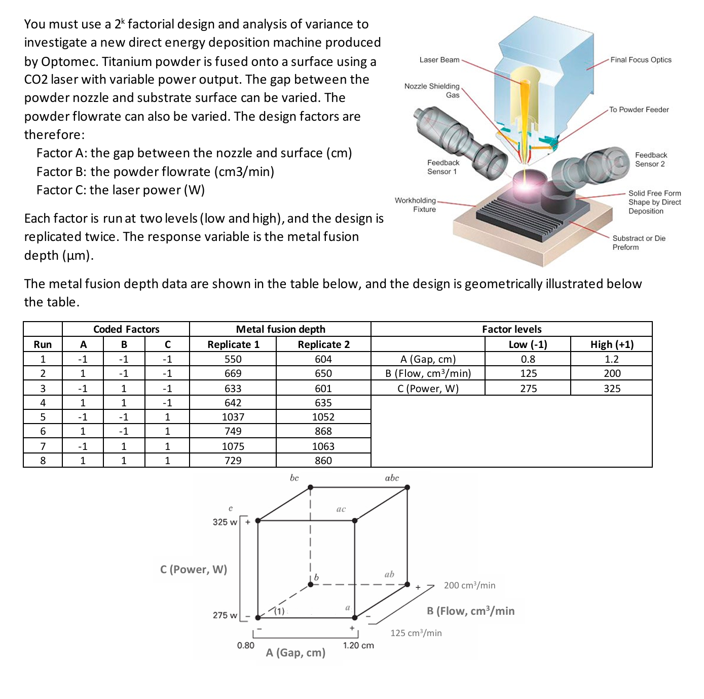 Please refer to the second image for the