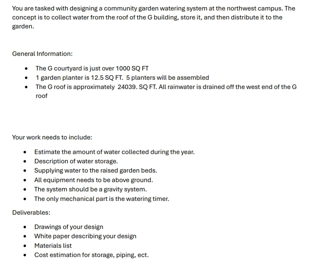 You are tasked with designing a community garden
