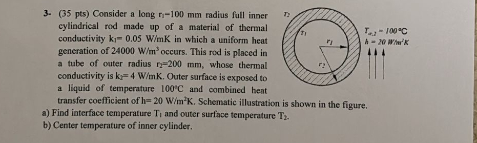 3 - ( 3 5 pts ) Consider a long r 1 = 1 0 0 m m