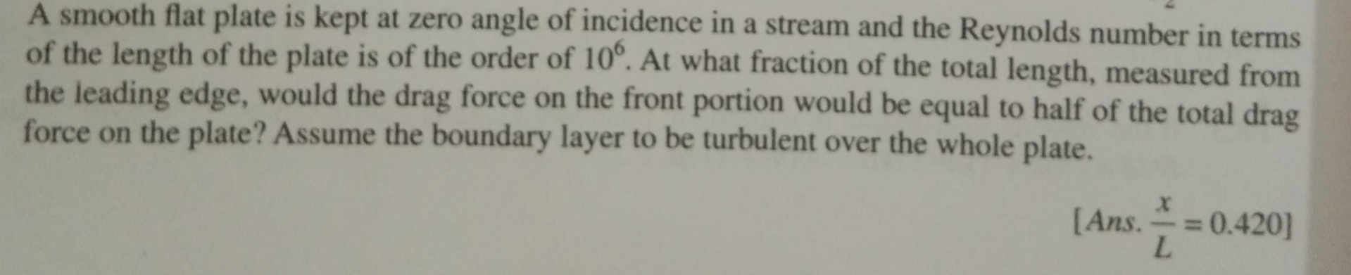 A smooth flat plate is kept at zero angle of