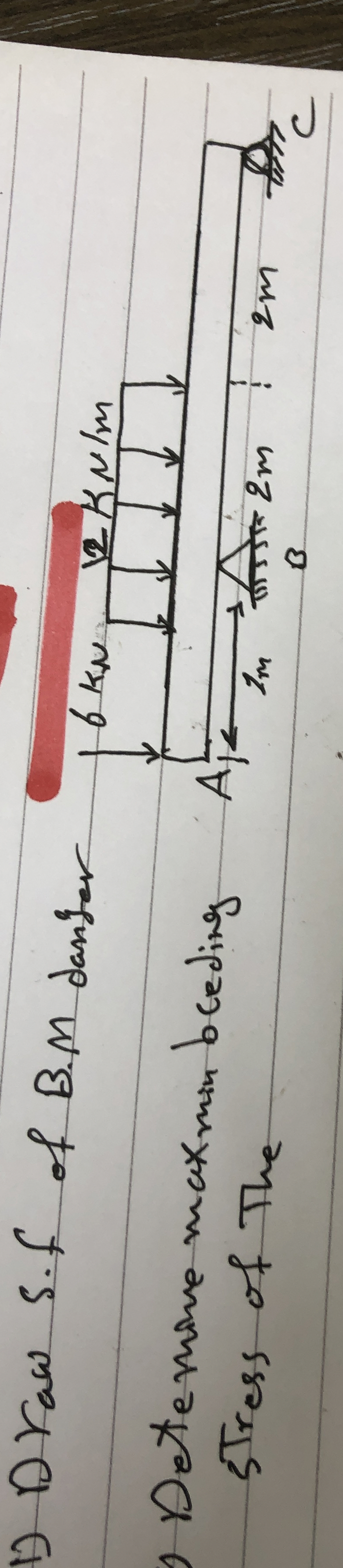 Draw S . f of B . M danger Dete minue max min