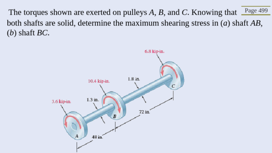 ( a ) Determine the maximum shearing stress