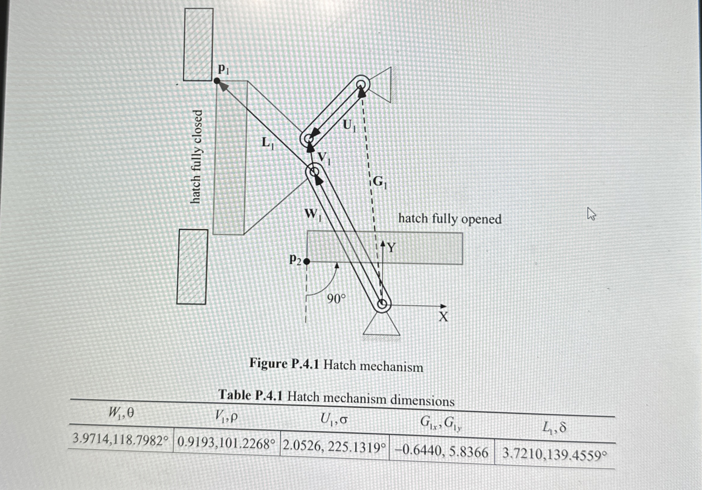 Plot the fixed and moving centrodes for the