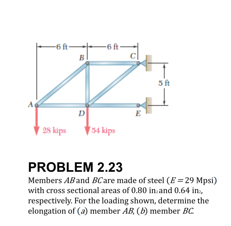 PROBLEM 2 . 2 3 Members A B and B C are made of