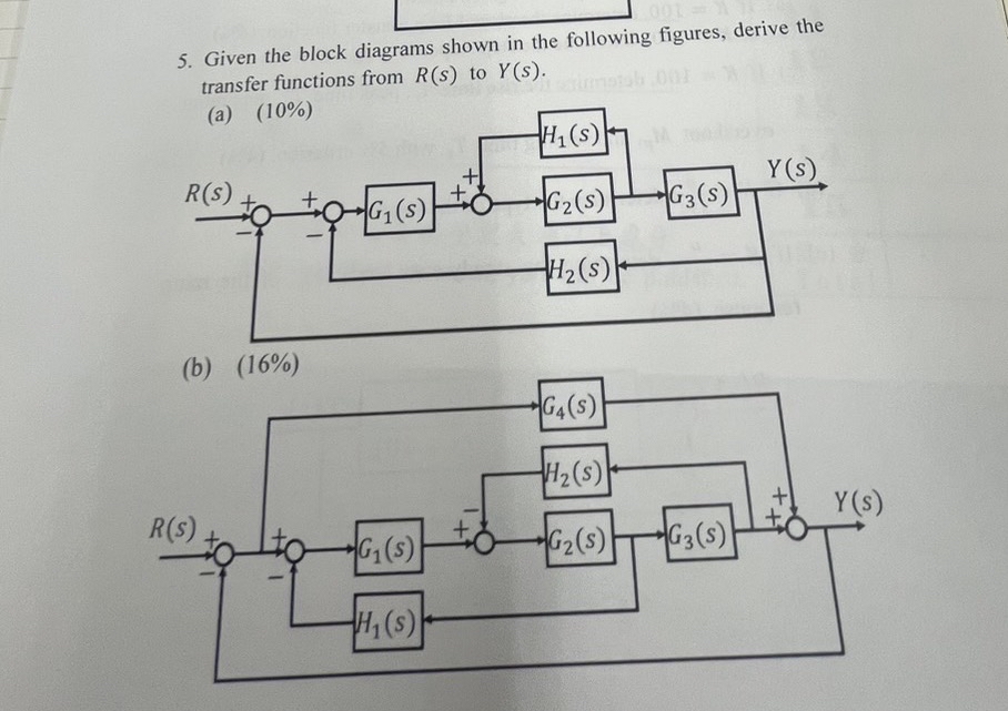 Given the block diagrams shown in the following