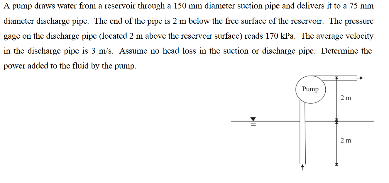 A pump draws water from a reservoir through a 1 5