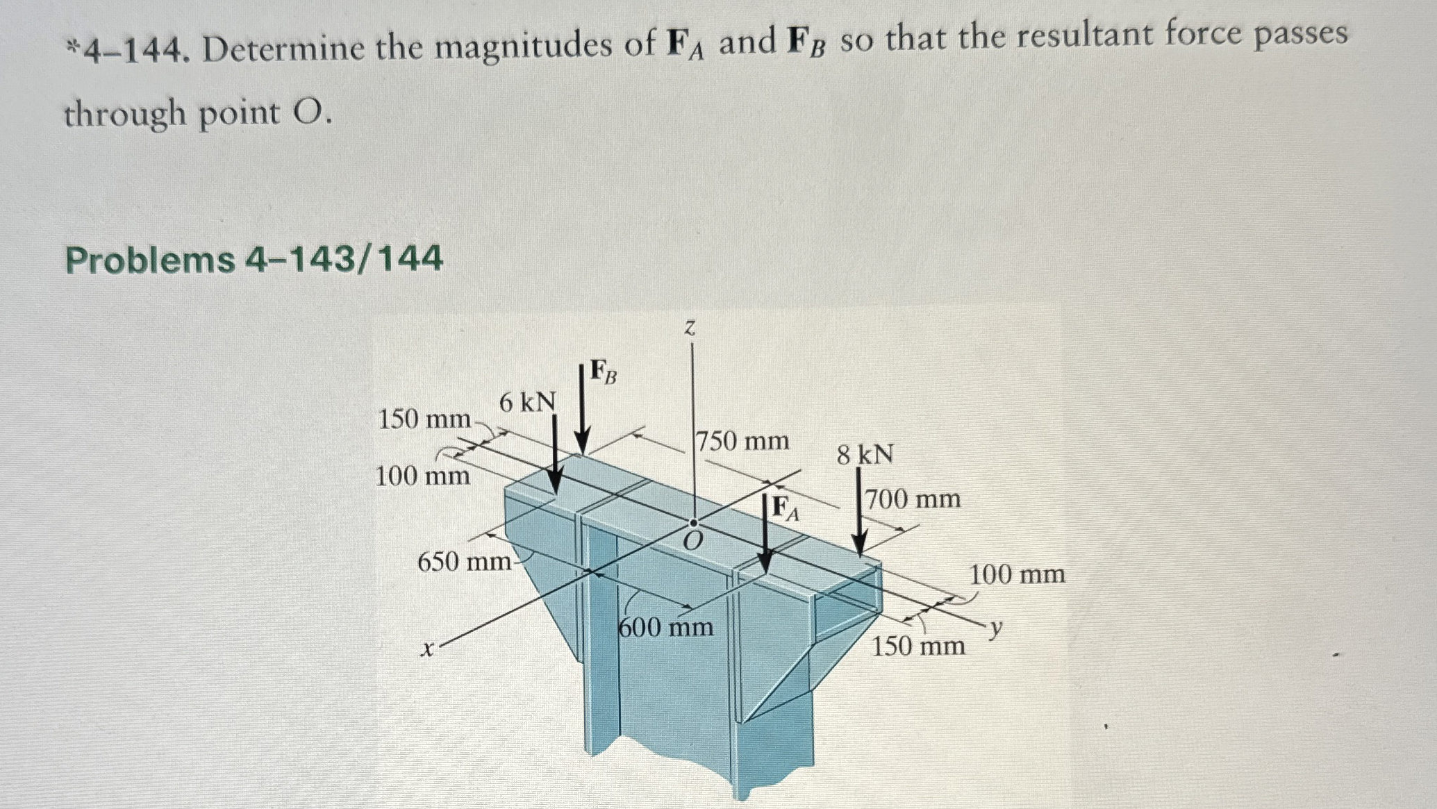* 4 - 1 4 4 . Determine the magnitudes of F A and