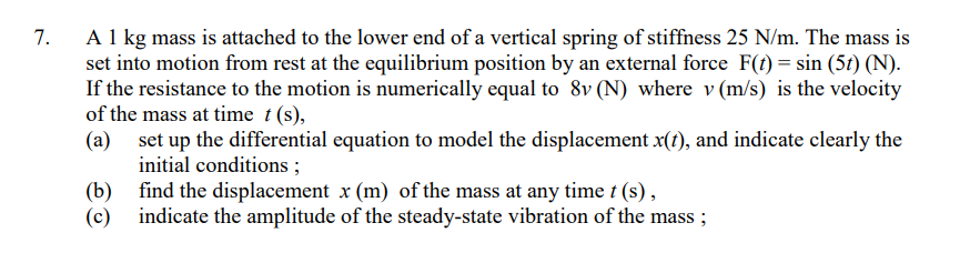 A 1 kg mass is attached to the lower end of a