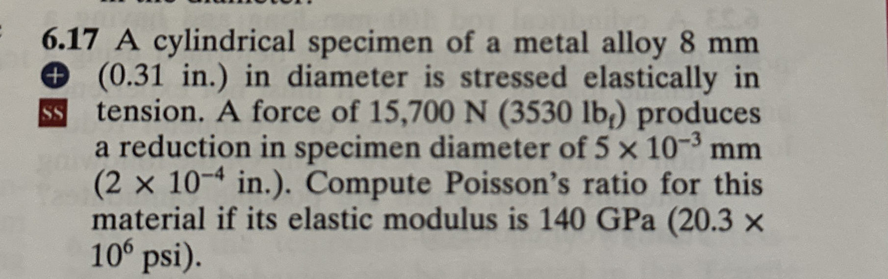 6 . 1 7 A cylindrical specimen of a metal alloy 8