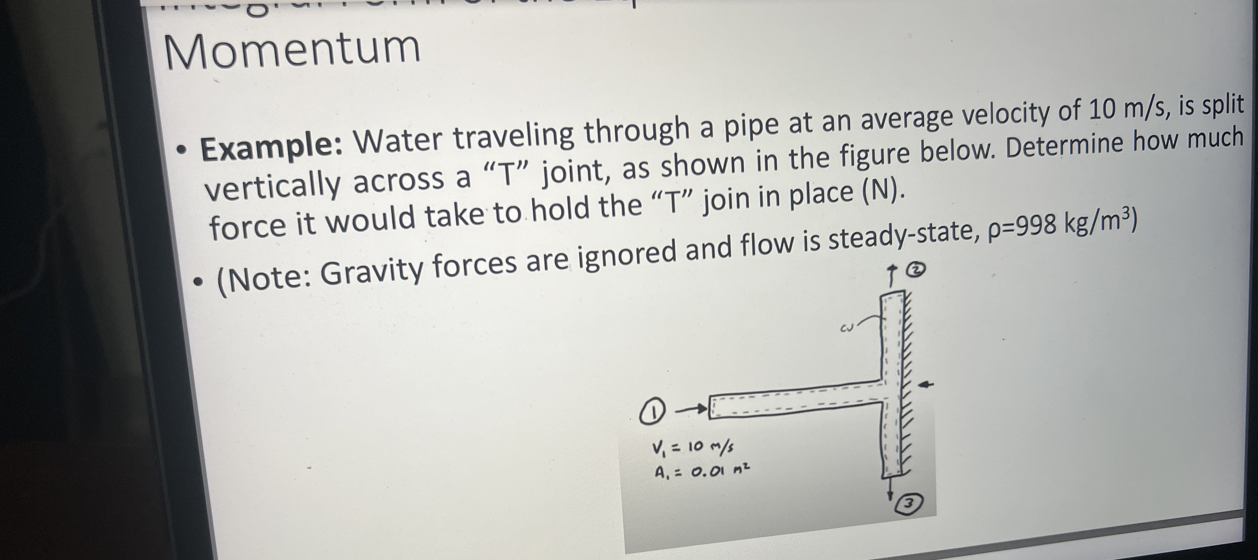 Momentum Example: Water traveling through a pipe