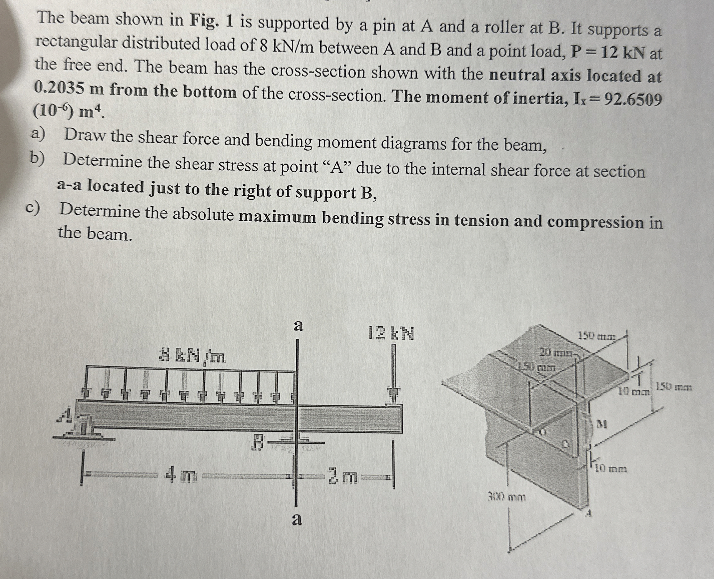 The beam shown in Fig. 1 is supported by a pin at