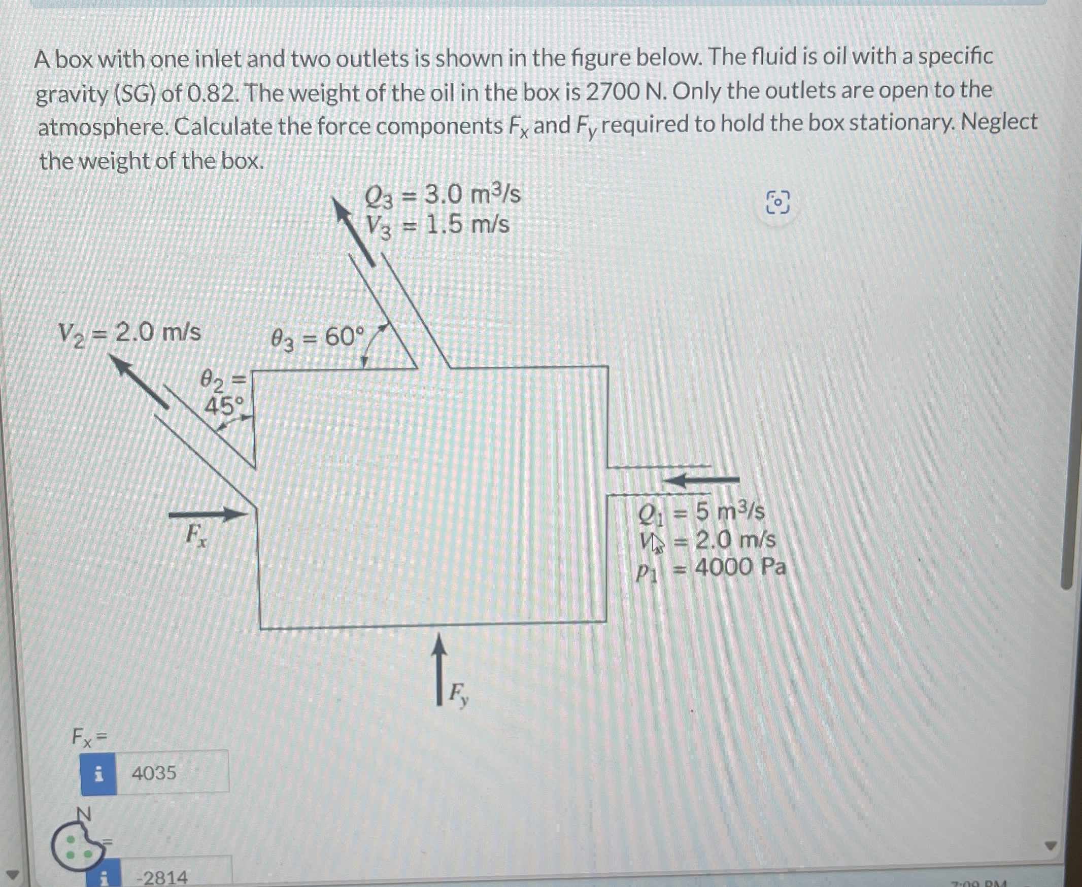 A box with one inlet and two outlets is shown in