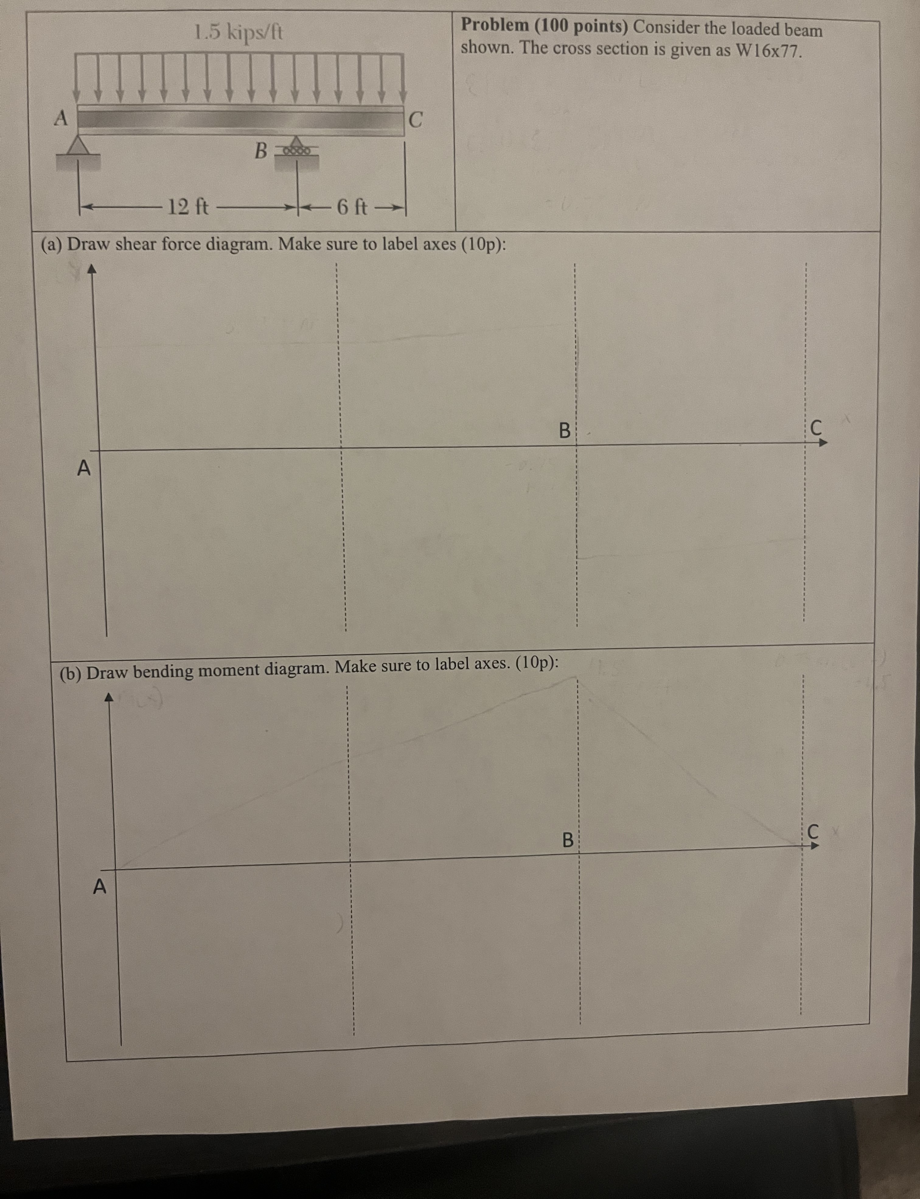 Problem ( 1 0 0 points ) Consider the loaded beam