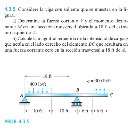 4 . 3 . 5 Considere la viga con saliente que se