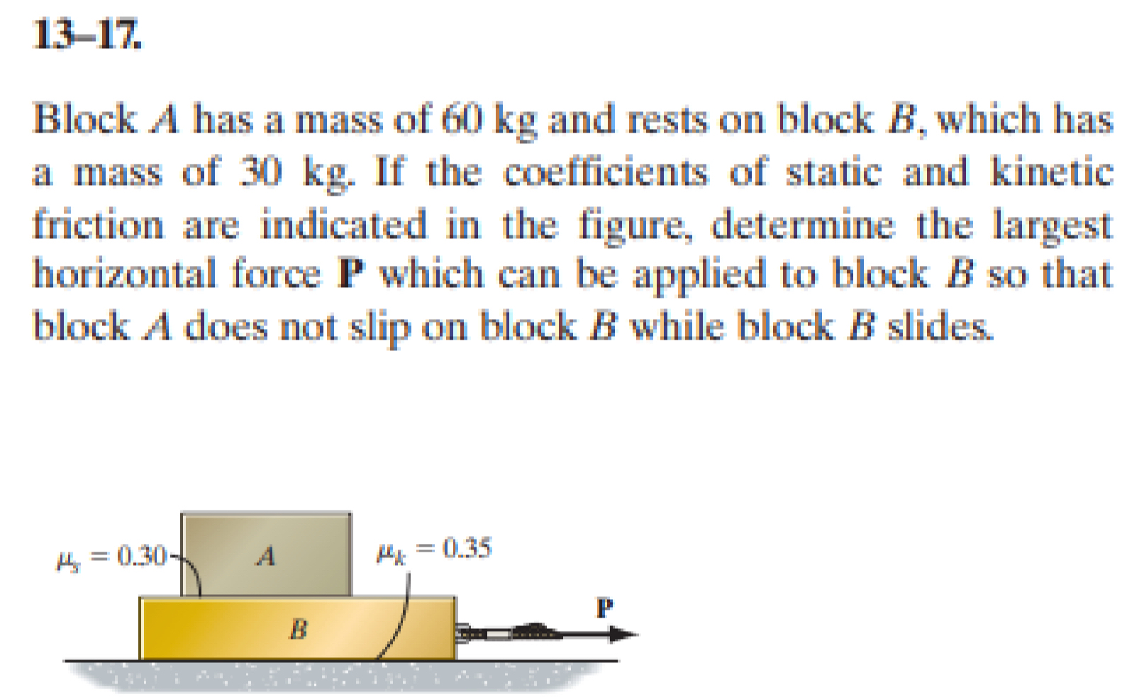 1 3 - 1 7 . Block A has a mass of 6 0 kg and