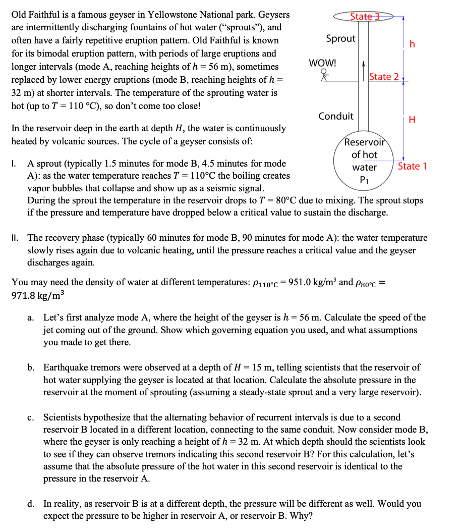 Old Faithful is a famous geyser in Yellowstone