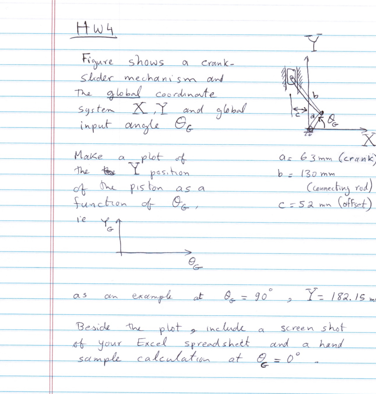 HW 4 Figure shows a crank. slider mechanism and