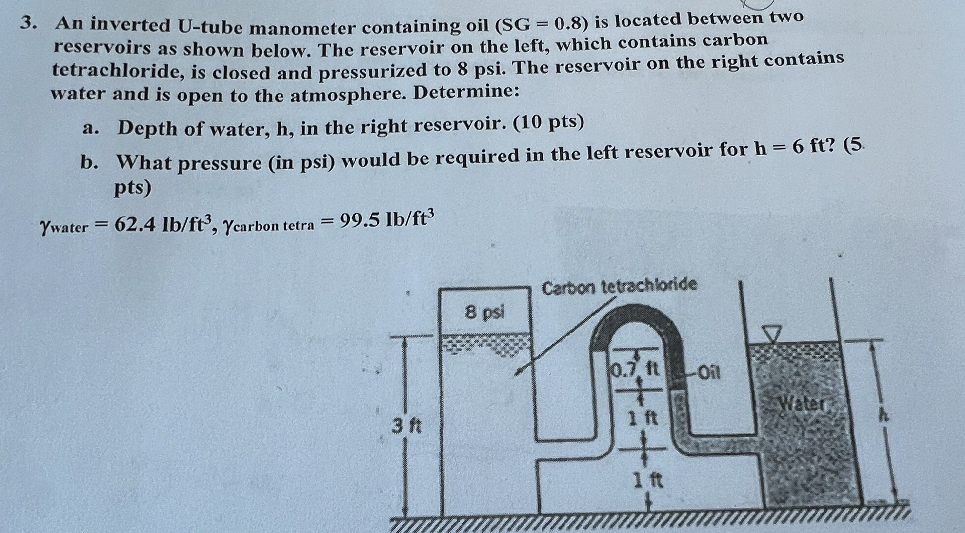 The underground storage tank contains gasoline