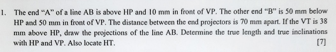 1 . The end " A " of a line AB is above HP and 1