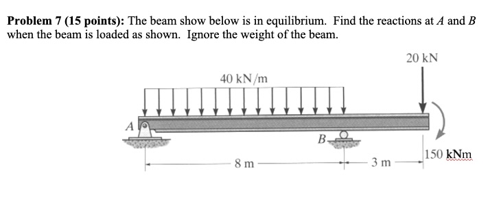 Problem 7 ( \ ( \ mathbf { 1 5 } \ ) points ) :