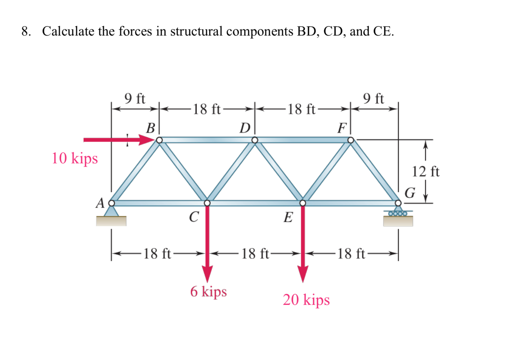 8 . Calculate the forces in structural components