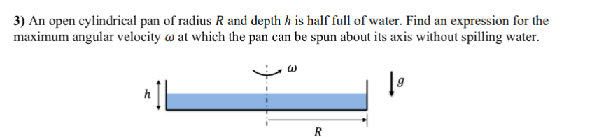 An open cylindrical pan of radius R and depth h