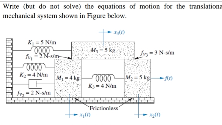 Write ( but do not solve ) the equations of