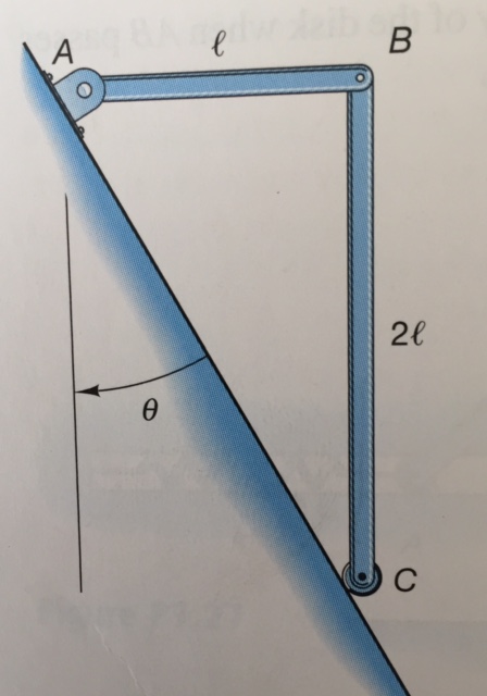 Two bars are homogeneous and have a mass of k g u