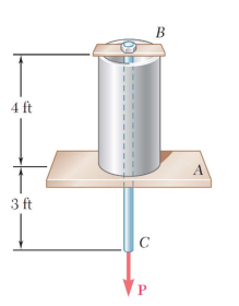 In the figure below a 4 - ft section of aluminum