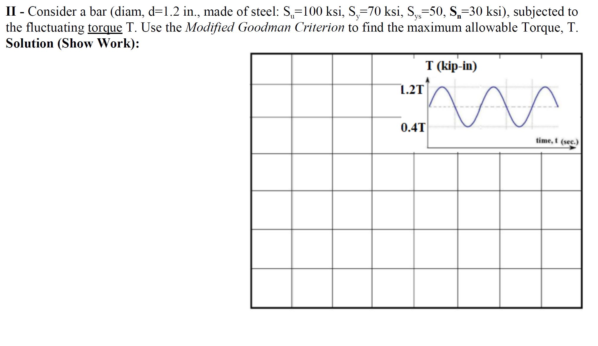 d = 1 . 2 in . , made of steel: S _ ( u ) = 1 0 0