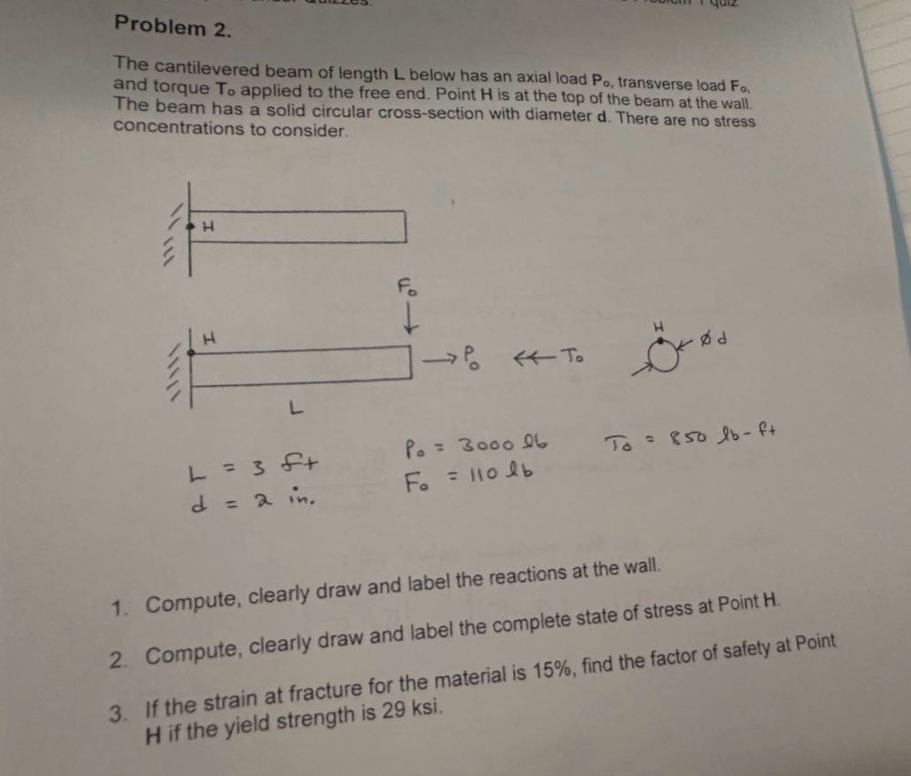 Problem 2 . The cantilevered beam of length L