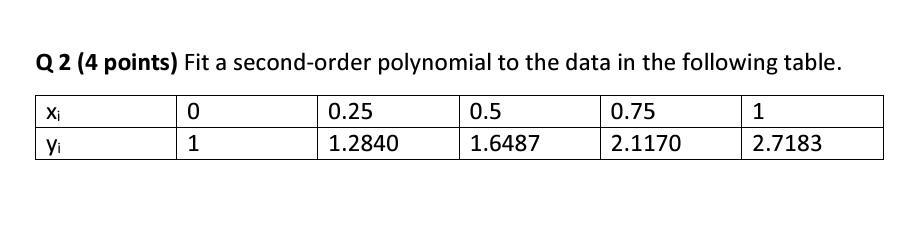 Q 2 ( 4 points ) Fit a second - order polynomial