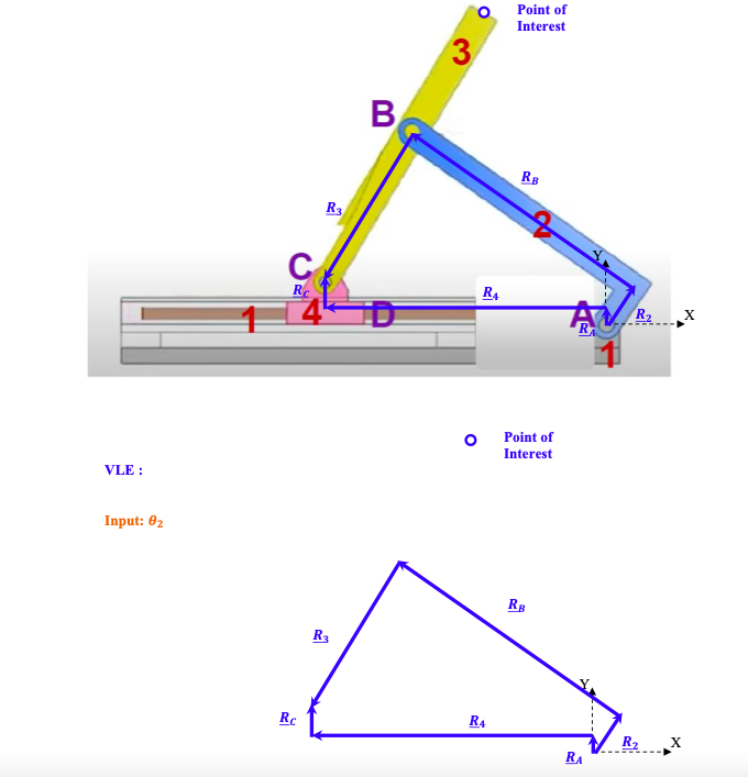 Using the skeletal diagram and vector loops