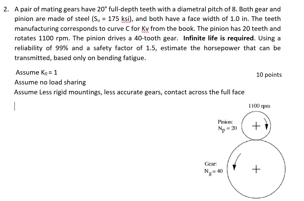 2 . A pair of mating gears have \ ( 2 0 ^ { \