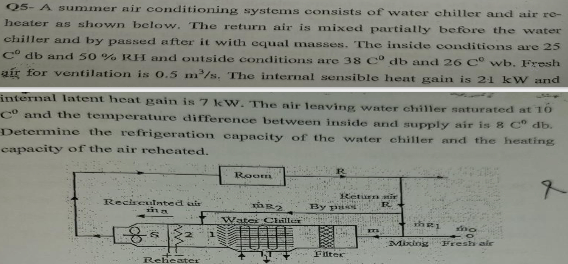 2 5 - A summer air conditioning systems consists