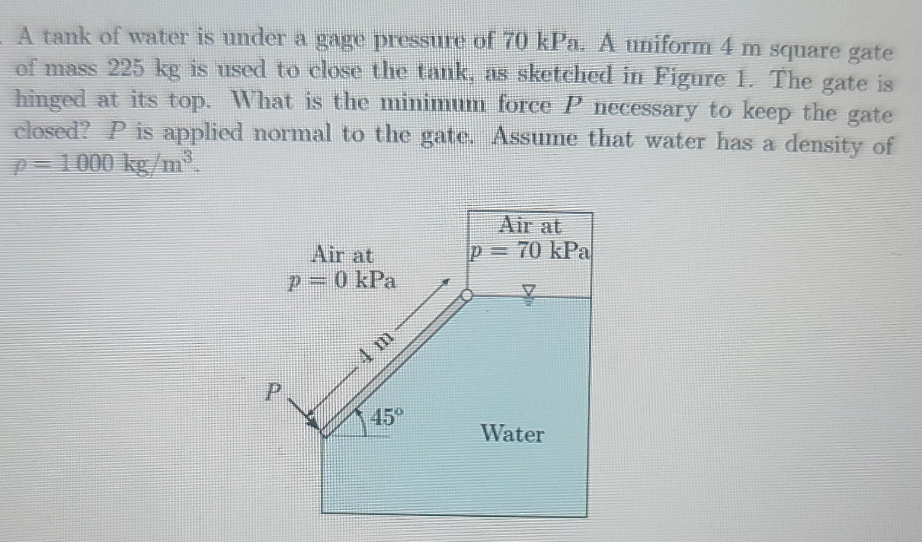 A tank of water is under a gage pressure of 7 0