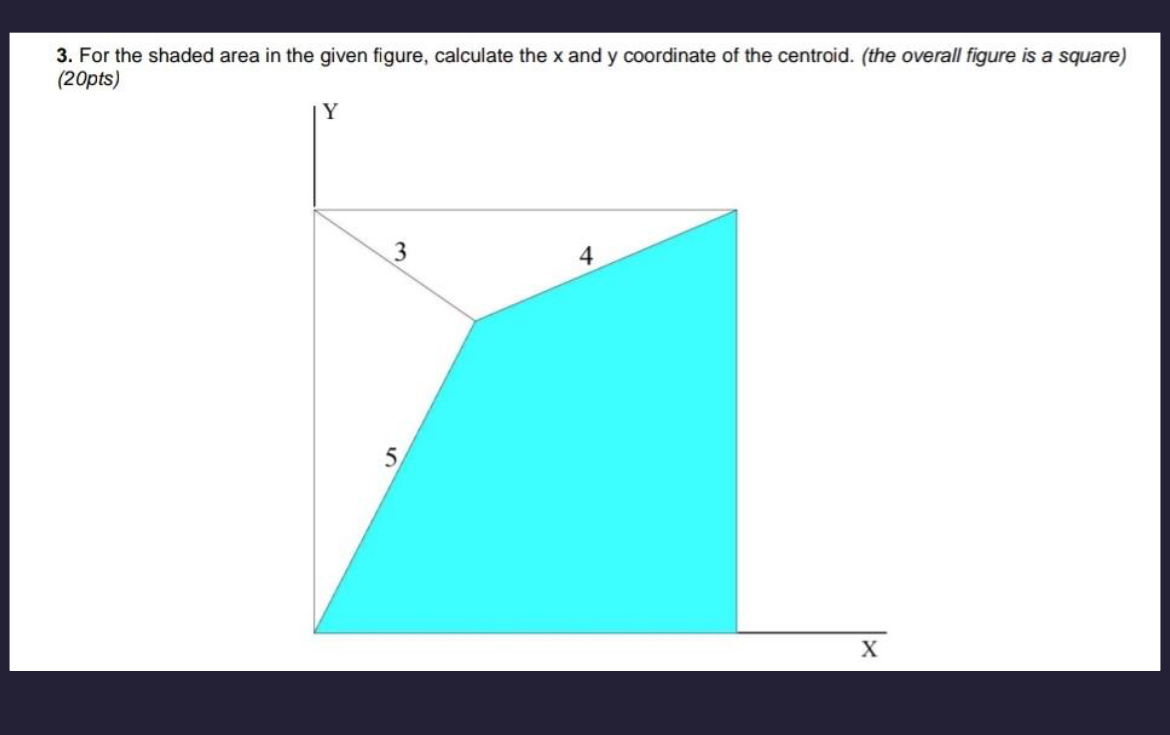For the shaded area in the given figure,