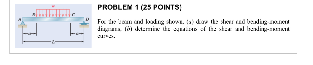 PROBLEM 1 ( 2 5 POINTS ) For the beam and loading