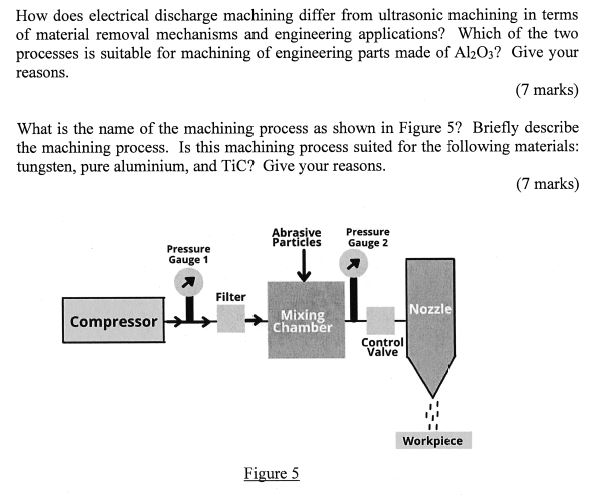 How does electrical discharge machining differ