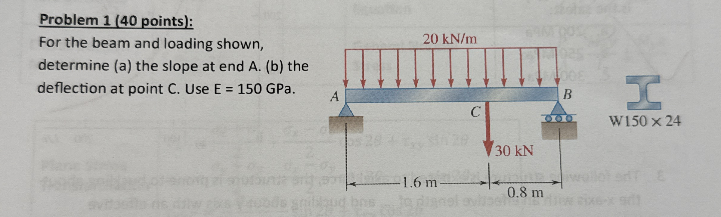 Problem 1 ( 4 0 points ) : For the beam and