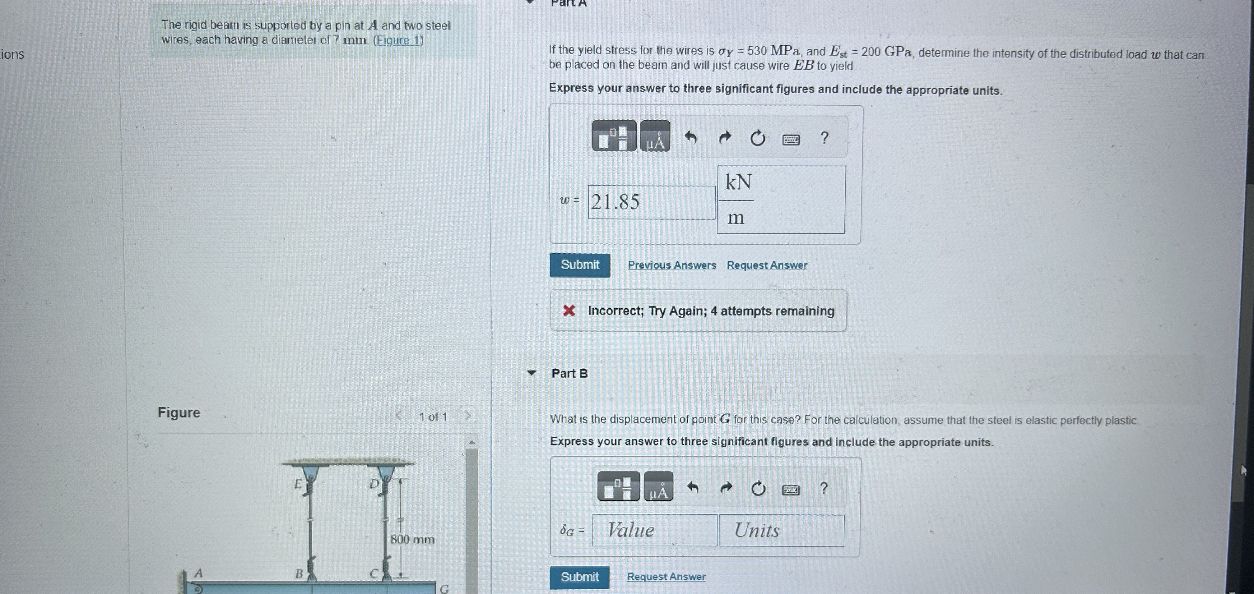 The rigid beam is supported by a pin at A and two