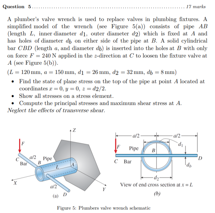Question 5 1 7 marks A plumber's valve wrench is