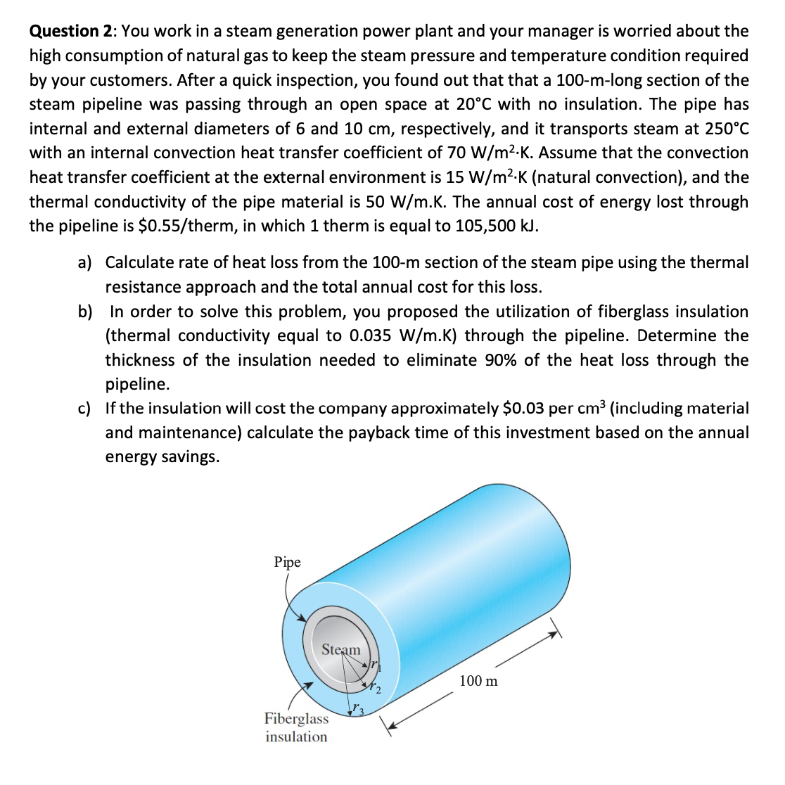 Question 2 : You work in a steam generation power