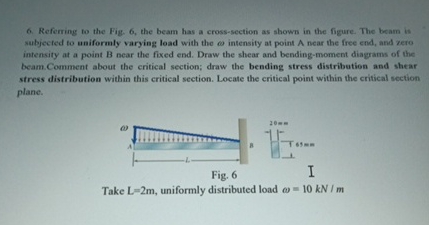 Referring to the Fig. 6 , the beam has a cross -