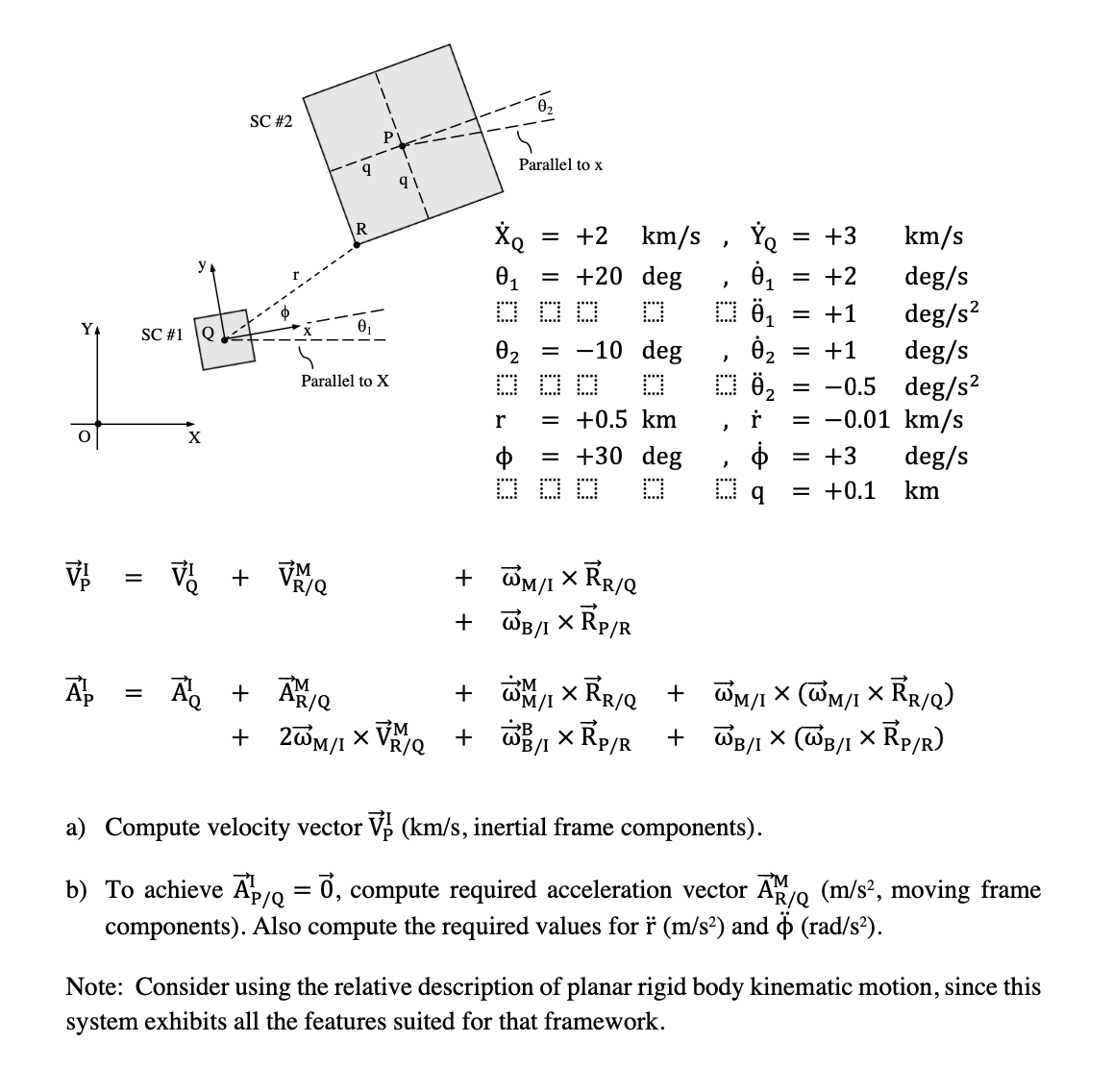 k ( m ) / ( s ) , Y _ ( Q ) ^ ( ) = + 3 k ( m ) /